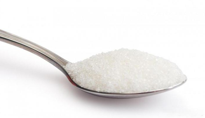 Ile gramów cukru w ​​łyżce stołowej?