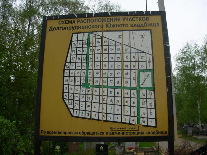 Dolgoprudny cimitero Dolgoprudny