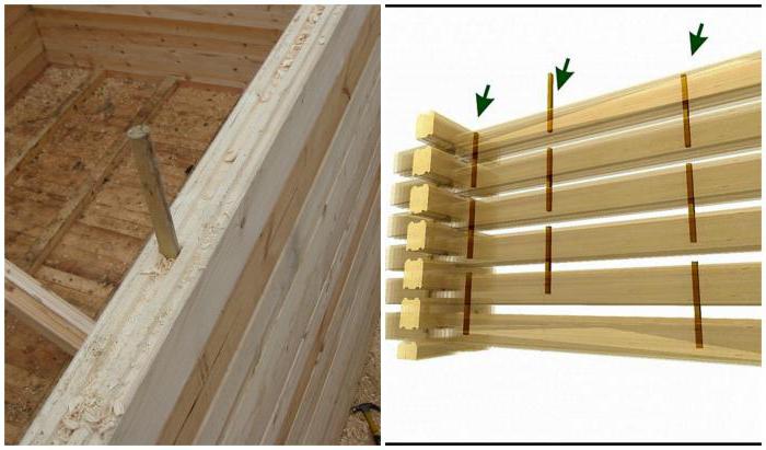 дървени дюбели за дървен материал