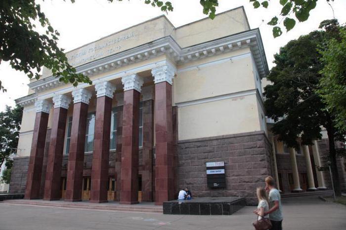 Dramsko gledališče Smolensk vstopnice