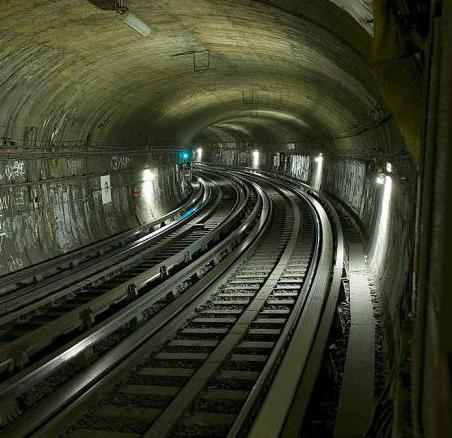 Снови подземне жељезнице што значи