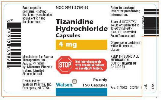 инструкции за тизанидин за използване на аналози