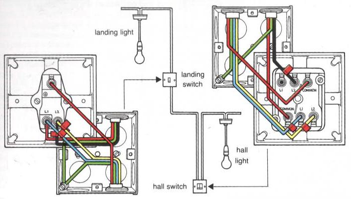 circuito interruttore a due pulsanti