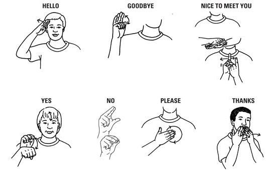 głuchy język migowy