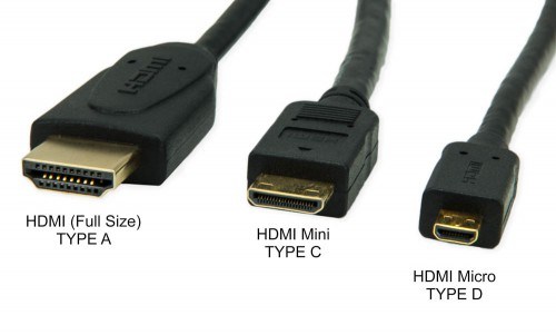 Typy HDMI