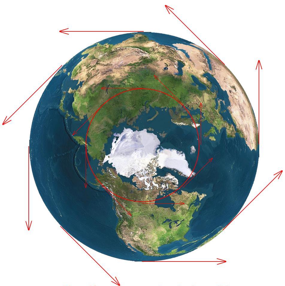 Zemeljska rotacija okoli osi