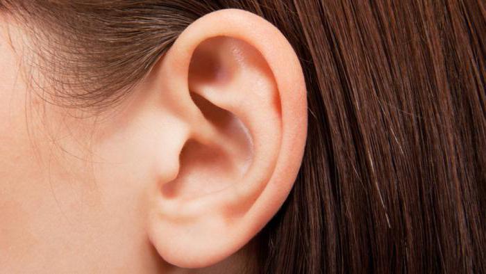 пробождане на ухото