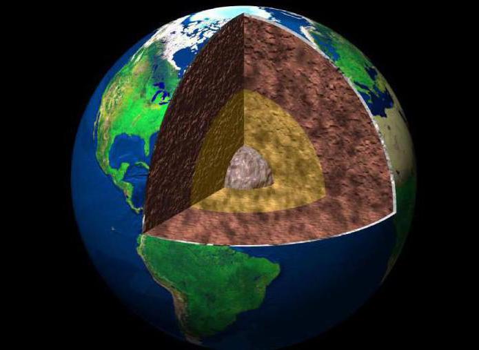 Średnia gęstość planety Ziemia