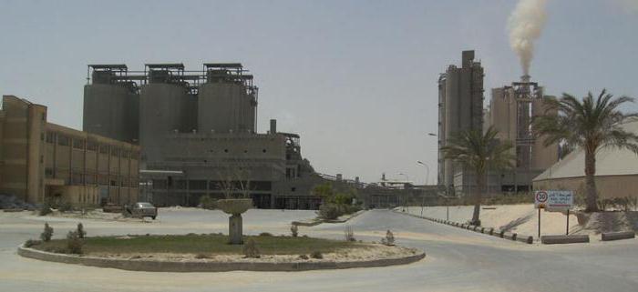 egyptského průmyslu