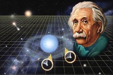 Einsteinova splošna teorija relativnosti