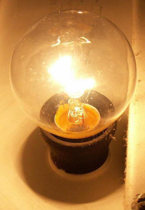 urządzenie lamp elektrycznych