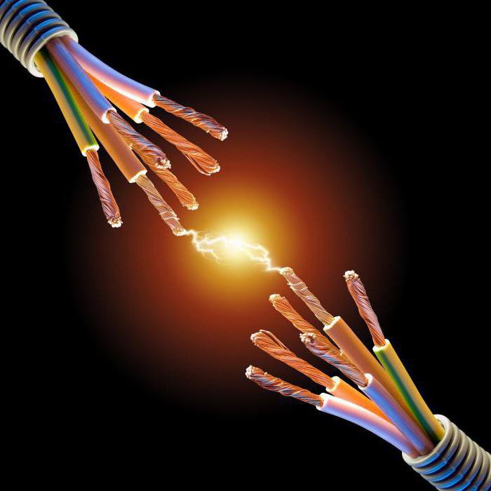 elektrické dráty a kabely