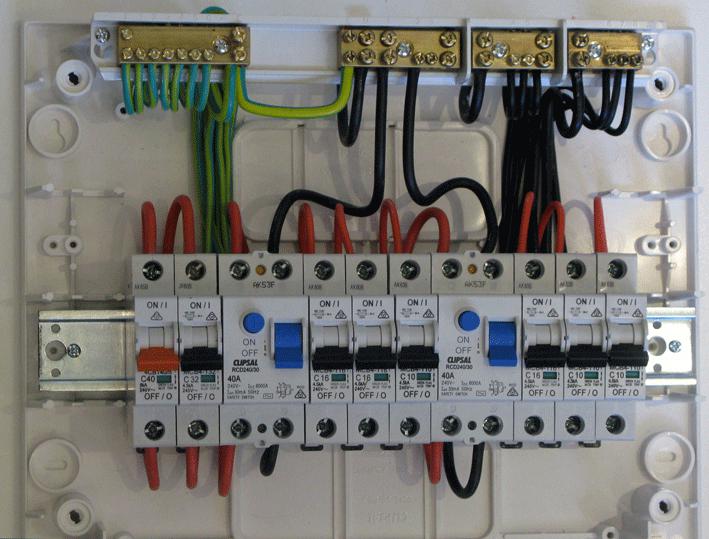 električni sobni panel