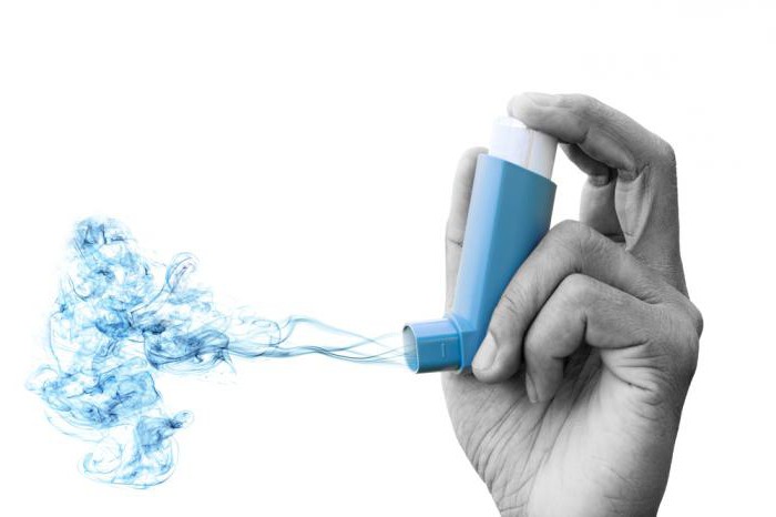 medycyna ratunkowa dla astmy oskrzelowej