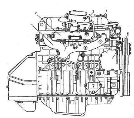 Motore Volga 402