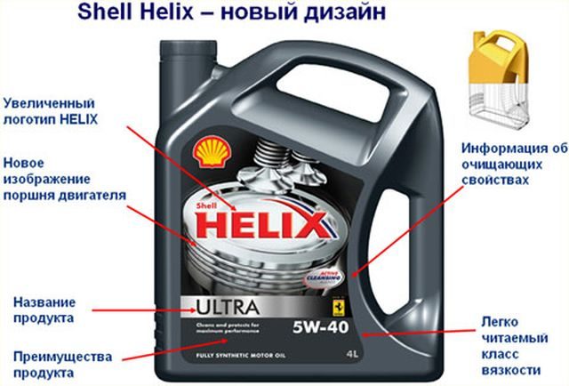 Značilnosti Shell olja.