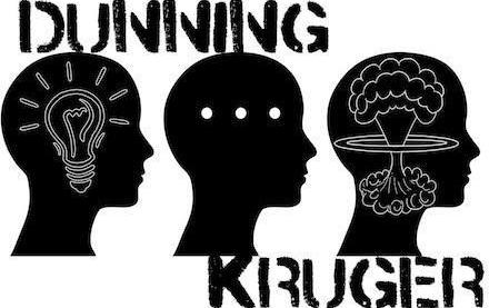 kruger effetto dunning