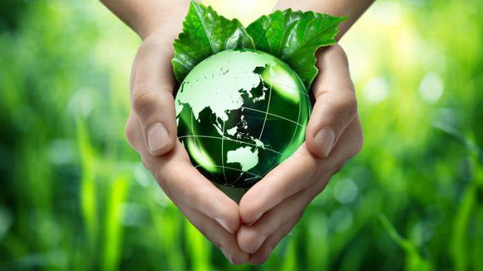 okoljske cilje in okoljske cilje