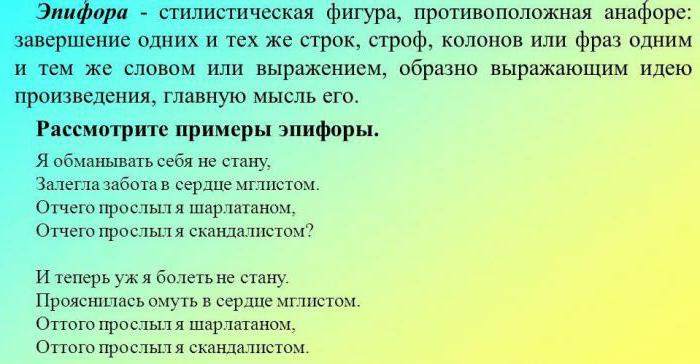Епипхора на руском језику