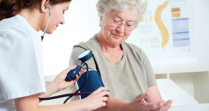 linee guida cliniche essenziali per l'ipertensione primaria