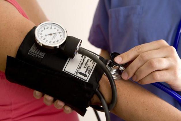 izgledi za liječenje hipertenzije