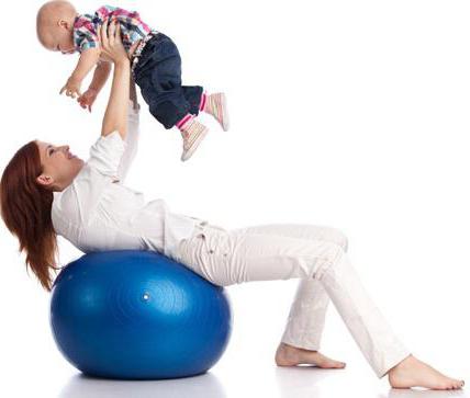 cvičení pro prohnutí břicha po porodu