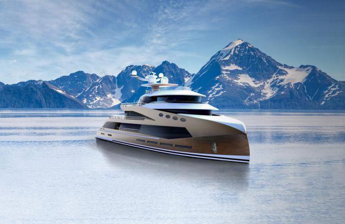 Ice Expedition Yacht