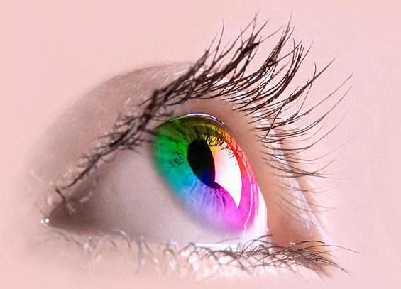 tobrex oční kapky pro děti recenze