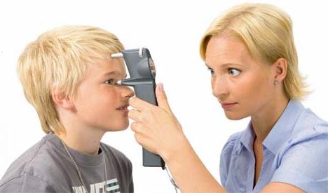 kako meriti očesni tlak