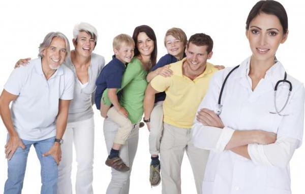 прегледи на семейната медицина