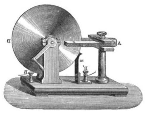 Faradayjev generator