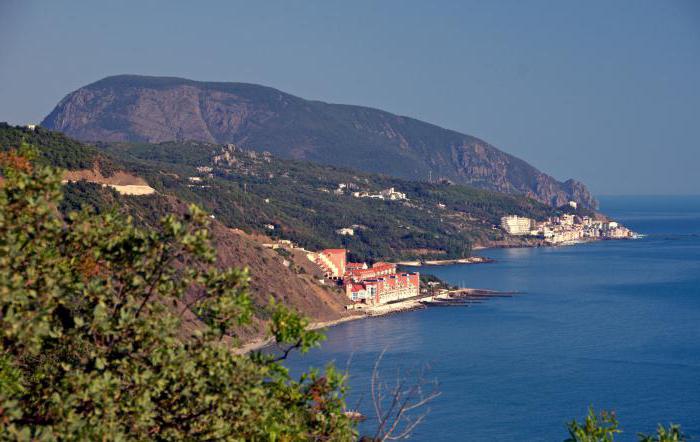 počitek v modrem Krim
