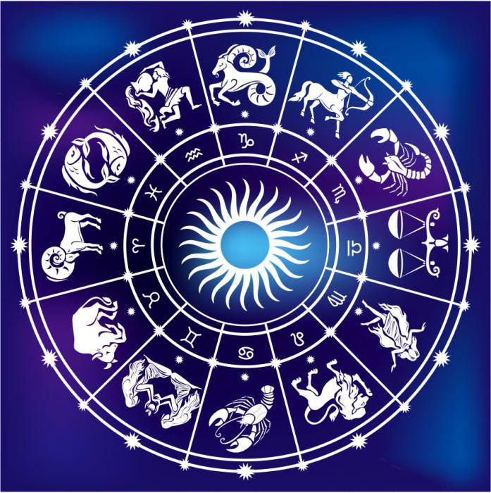 horoskop milující akvárium