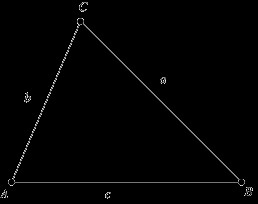периметър на триъгълник