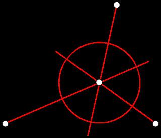 perimetra poljubnega trikotnika