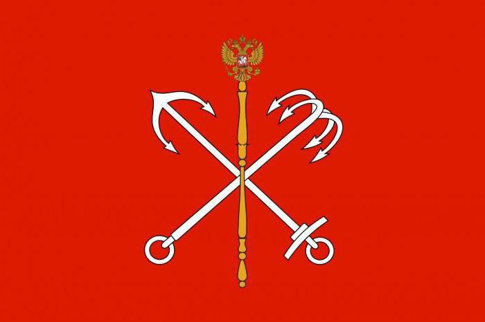 флаг на свети Петърбург