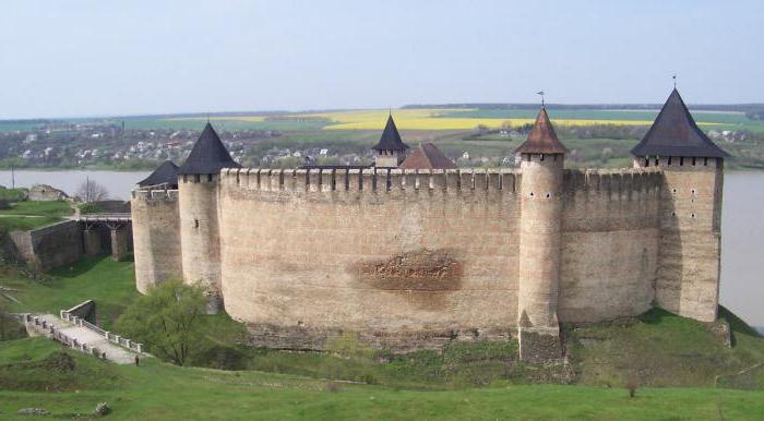 descrizione della fortezza di Hotinskaya