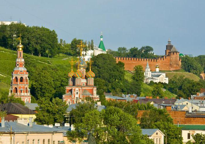 datum ustanovitve spodnjega Novgoroda