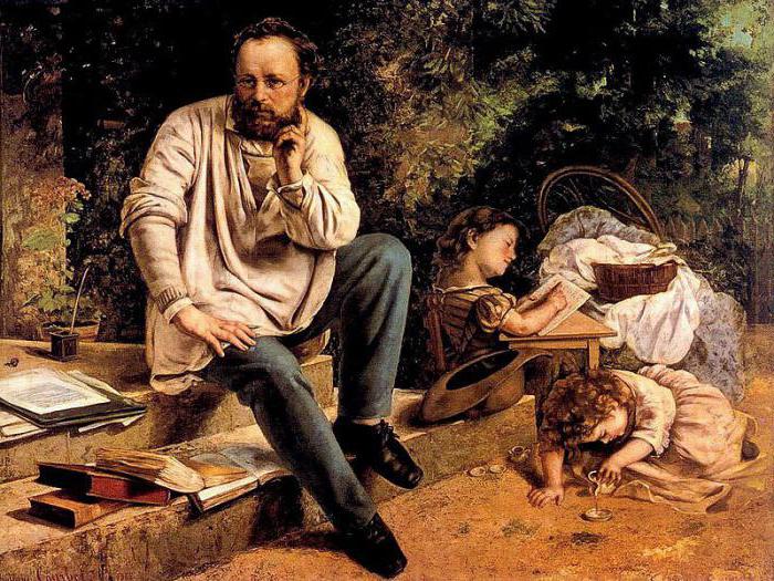 Tvořivost Gustave Courbet