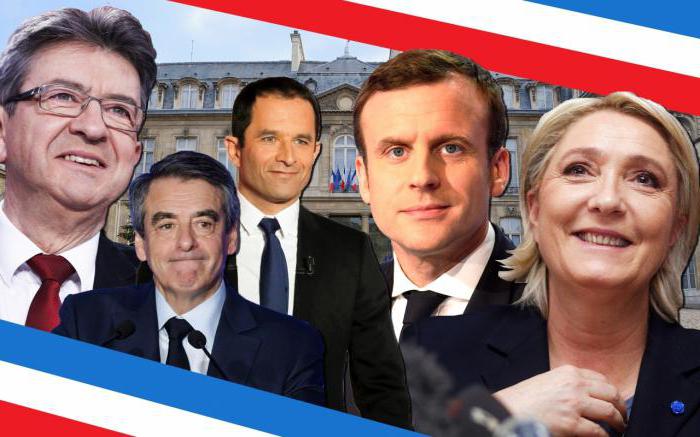 kdaj bodo predsedniške volitve v Franciji