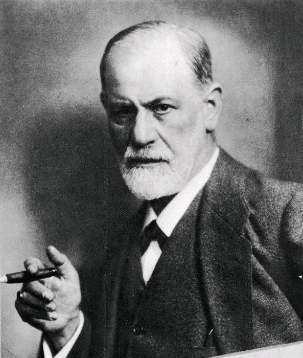 prema Freudu, što to znači primjeri