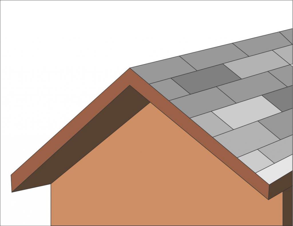 Štítová střecha s obdélníkem u základny