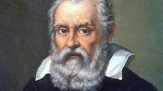 Galilejsko načelo relativnosti