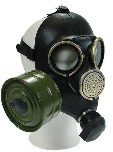 Plynové masky GP-7
