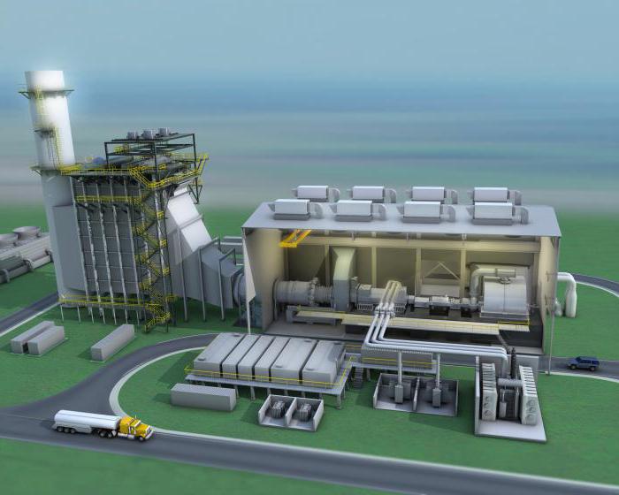 produzione di impianti a turbina a gas