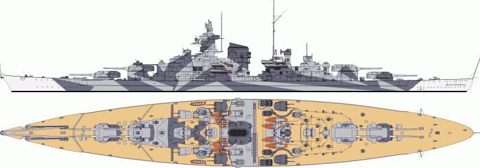 Battleship Tirpitz, bojna zgodba