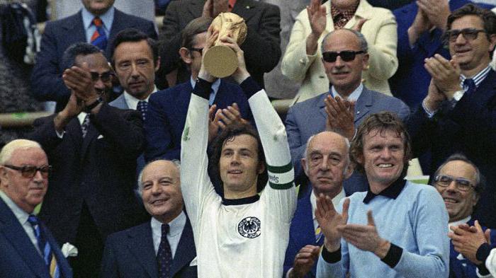 Franz Beckenbauer псевдоним