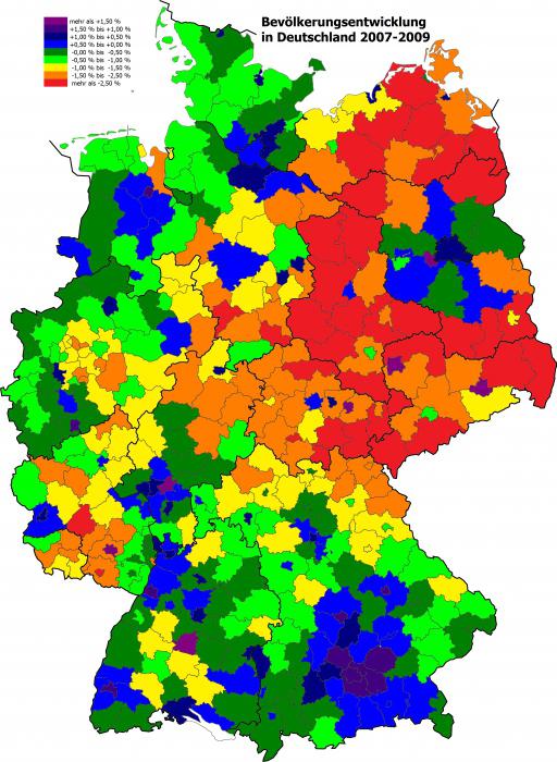 Německá populace