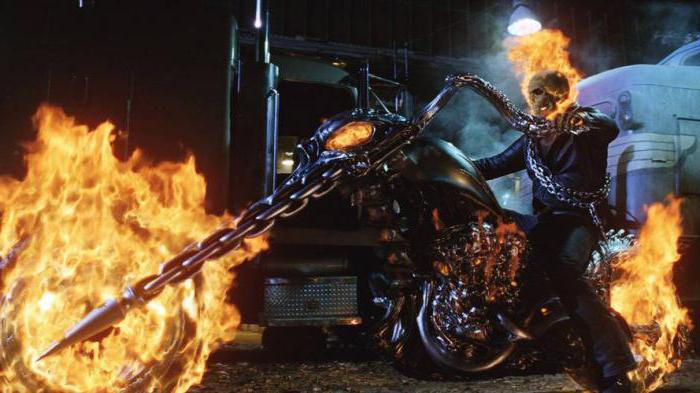 Ghost Rider 2 Glumci