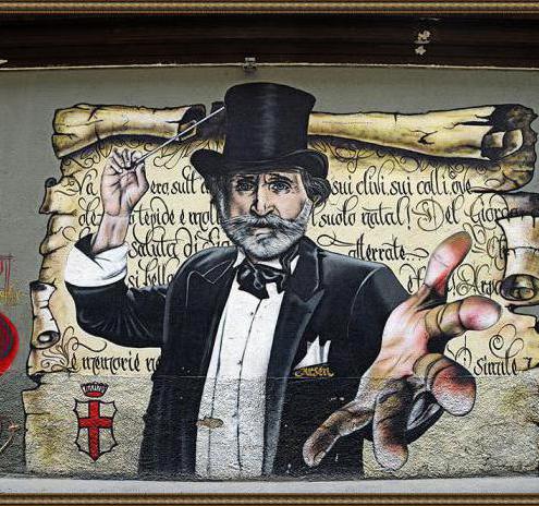 Biografia i kreatywność Giuseppe Verdiego